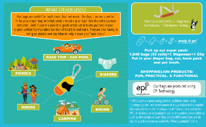 100% de biologisch afbreekbare Composteerbare Plastic Aangepaste Vuilniszak van Drawstring niet, het Biologisch afbreekbare Compost Plastic Drawstring van Eco 0