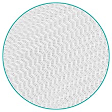 Wasserij, Blouse, Manufacturenhandel, Kous, Ondergoed, Bustehouderlingerie, de zakken van de de Zakwas van de Reiswasserij, de zakken van de pvawasserij 3