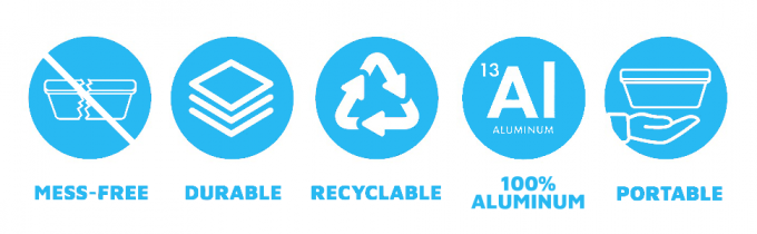 De beschikbare Containers van de Voedselopslag voor het Koken, het Bakken en Maaltijd het Prep Opslaan, het Bakken, Prep Maaltijd & het Opnieuw verwarmen van Diepvriezer 0