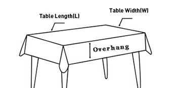 Van de Vlek de Bestand Spillproof van de tafelkleedrechthoek van de de Polyestergingang Wasbare van de de Lijstdoek Openluchtpicknick, Keukenvakantie 2