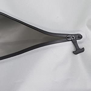 waterdichte ritssluiting