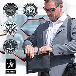 Van het niet-Vensterfaraday van de opdrachtduisternis Kleine de Zak Militaire Rang