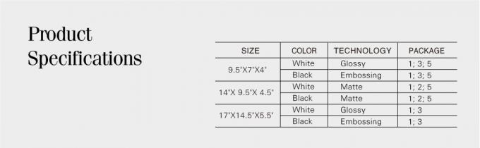 Assembleren de zwarte Magnetische het Dekselgiften van Matte Black Glossy, het Bewerken, Cupcake, Suikergoed, Gemakkelijke de Vakjes van het Bruidsmeisjevoorstel Vakjes 6