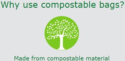 Het vest van PBAT+PLA 100% composteerbare bio chemisch afbreekbare het winkelen zakken, biologisch afbreekbare en composteerbare hdpe plastic t-shirtzak