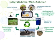 het maïszetmeel maakte 100%-tot eco vriendschappelijke directe productiefabriek composteerbare vuilniszakken op broodje met het drawstring