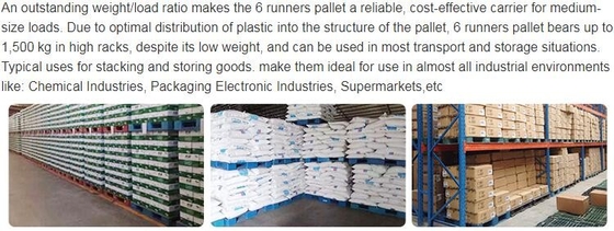 De douane 1200x1000x150 mm 4 de antislip plastic Goedkope pallet van de manieringang, keurt prijzen van de douane de enige onder ogen gezien plastic pallet goed