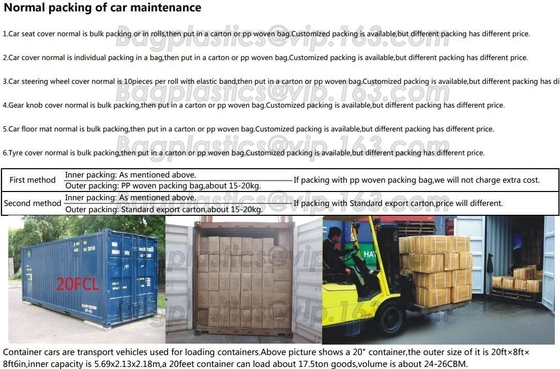 Automobielnevel Beschermende Auto het Schilderen Maskerende Document ELEKTROSTATISCHE Film - - HOOGTE - KWALITEIT - AUTOMOBIELautoverf