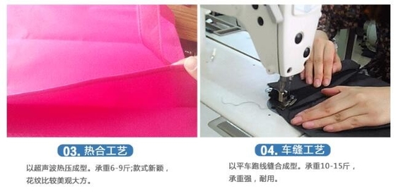 Geweven pp behandelen /Nylon-singelbandhandvat, van de dekkings/Heat van CMYK de volledige sublimatie van de overdracht/Heat, Promotie/Shopping /Packa