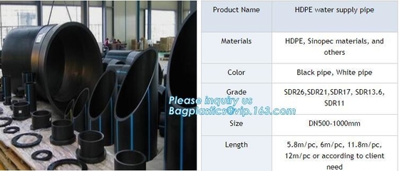 HDPE WATERVOORZIENINGSpijp, PE PIJP, ZWARTE PIJP, WITTE PIJP, 20mm tot 1000mm hdpe pijp voor watervoorziening en irrigatie, Plastic Pi