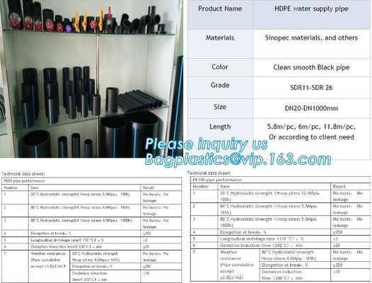 HDPE WATERVOORZIENINGSpijp, PE PIJP, ZWARTE PIJP, WITTE PIJP, 20mm tot 1000mm hdpe pijp voor watervoorziening en irrigatie, Plastic Pi