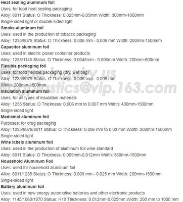 Broodjes van de Fabrikantenhousehold aluminium foil van 25sqft 300mm wijd 8011, de Folie Verpakkend Document van Huishoudenalunimnum Al van de Voedselrang